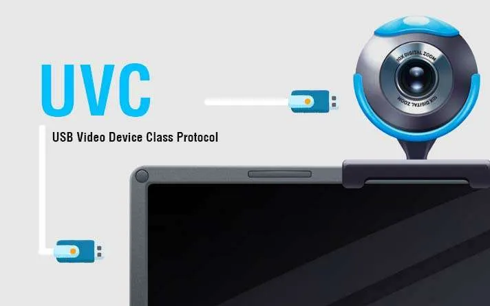 Understand the Features, Categories, and Benefits of UVC Cameras